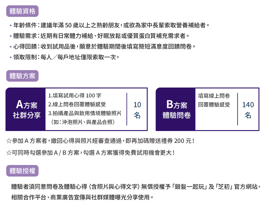 體驗資格、體驗方案 A方案社群分享10名／B方案體驗問卷150名、體驗授權
